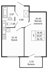 Шуваловский дуэт, IV кв. 2020, 1 комната, 36.78 м2