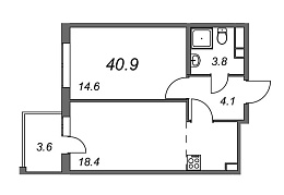 Inkeri, III кв. 2022, 1 комната, 40.90 м2