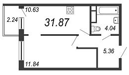 Inkeri, III кв. 2021, 1 комната, 31.87 м2